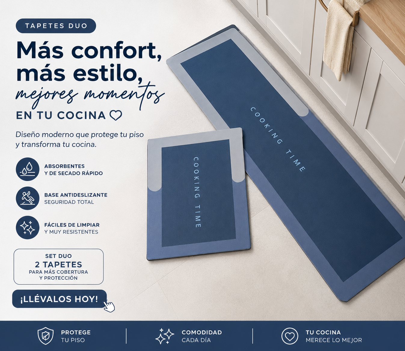 Tapete Antideslizante para Cocina Dúo